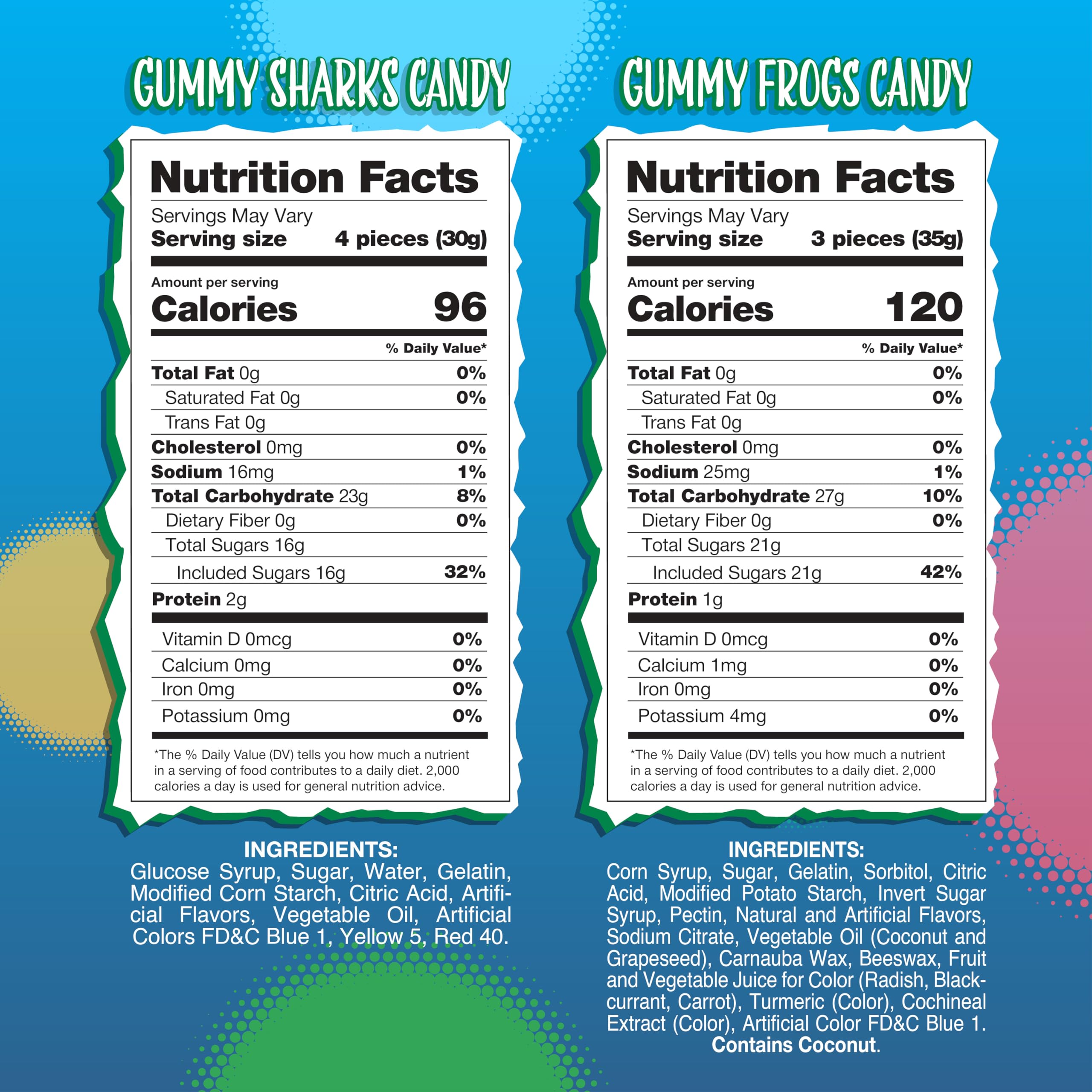 Sunny Island gummy sharks close-up shows vibrant colors for kid-friendly snacking