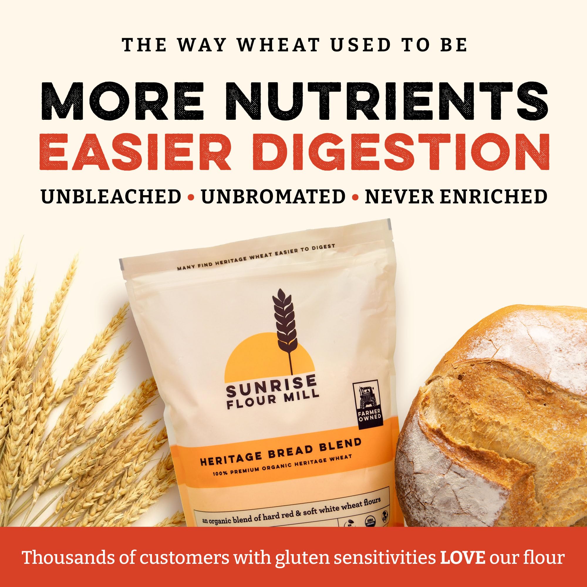 Heritage Turkey Red and White Sonora wheat mix from Sunrise Flour Mill.