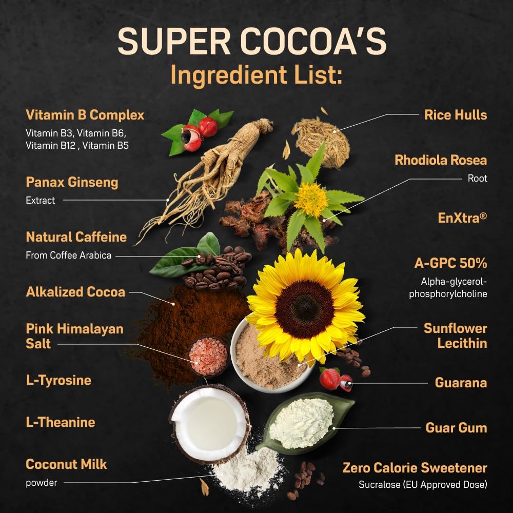 Super Cocoa coffee alternative label close up with rhodiola and l theanine.