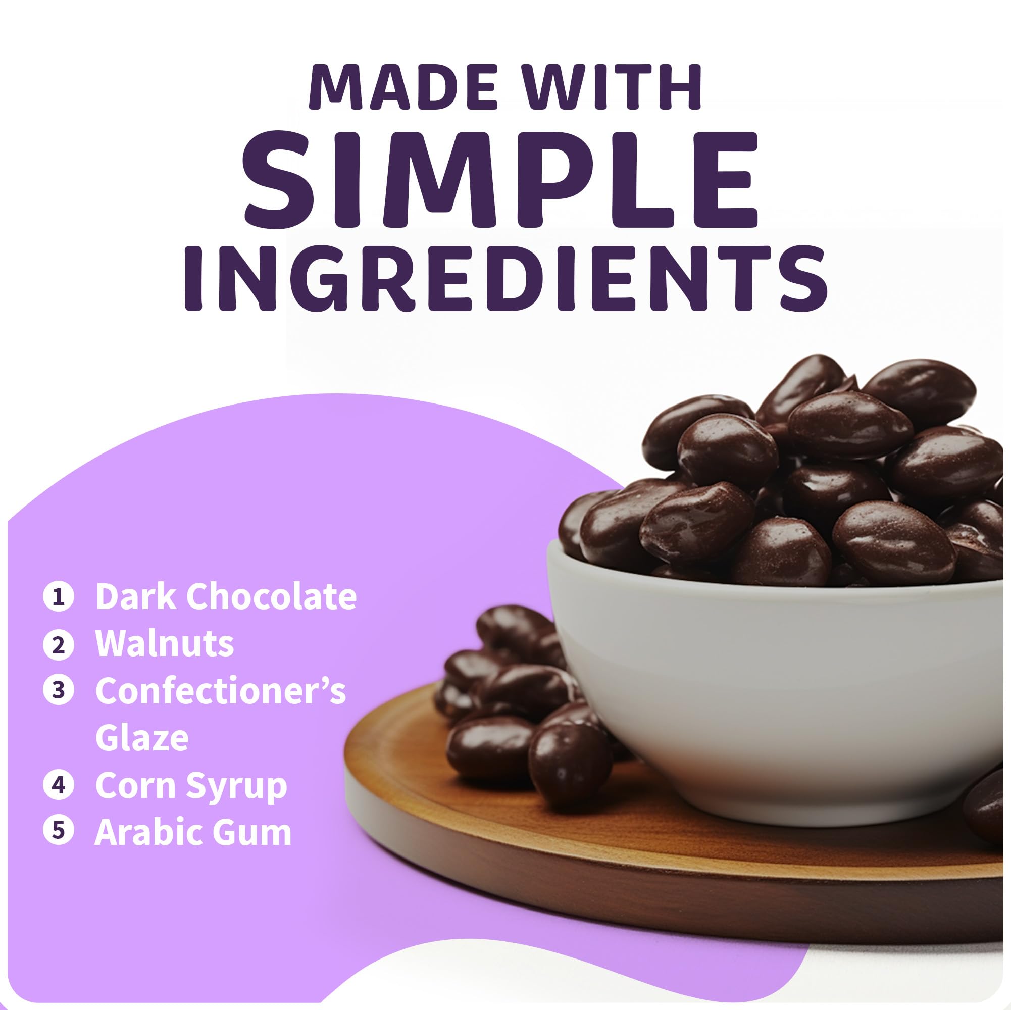 Superior Nut Chicago chocolate coating gleam on walnuts, ideal for a mindful treat.