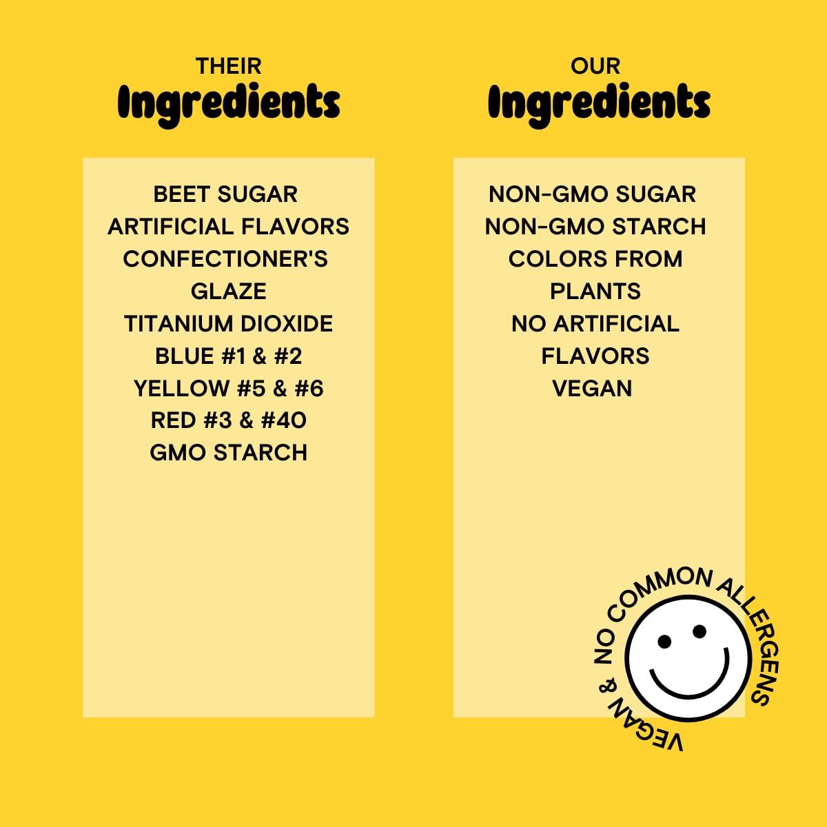 Supernatural Rainbow Nonpareils ingredients close-up with non-GMO sugar