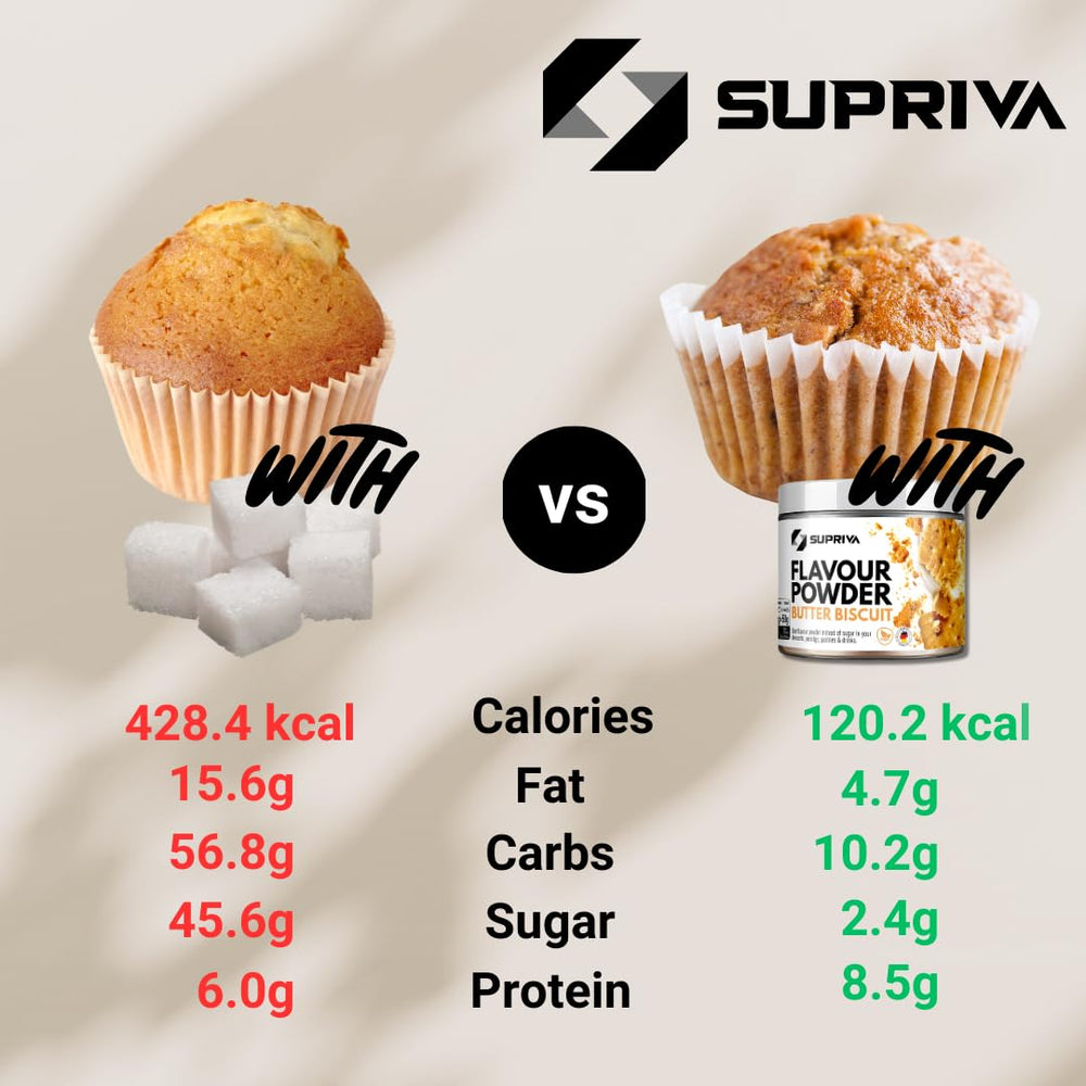 SUPRIVA Flavor Powder in a cereal bowl for a tasty breakfast boost