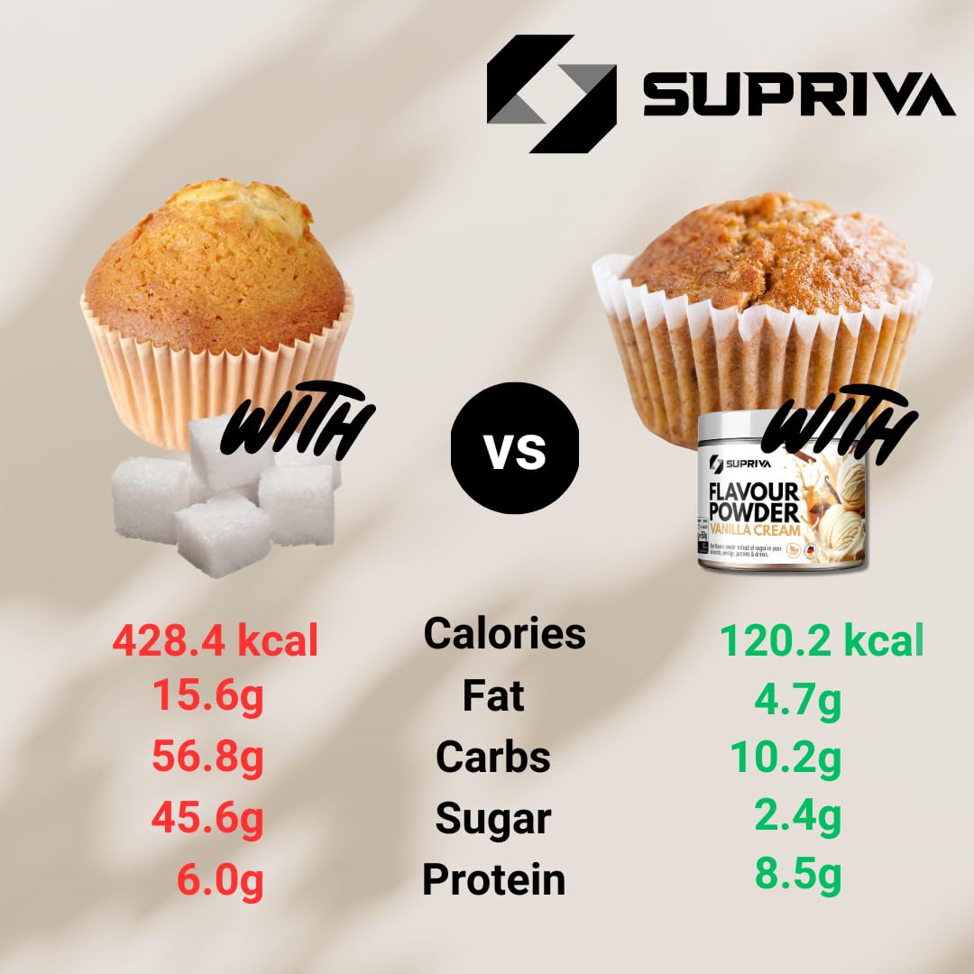 SUPRIVA Flavor Powder Vanilla Cream baking dough stirred for delicious treats.