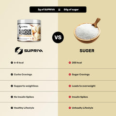 SUPRIVA Flavor Powder Vanilla Cream yogurt bowl enhanced with creamy vanilla flavor.