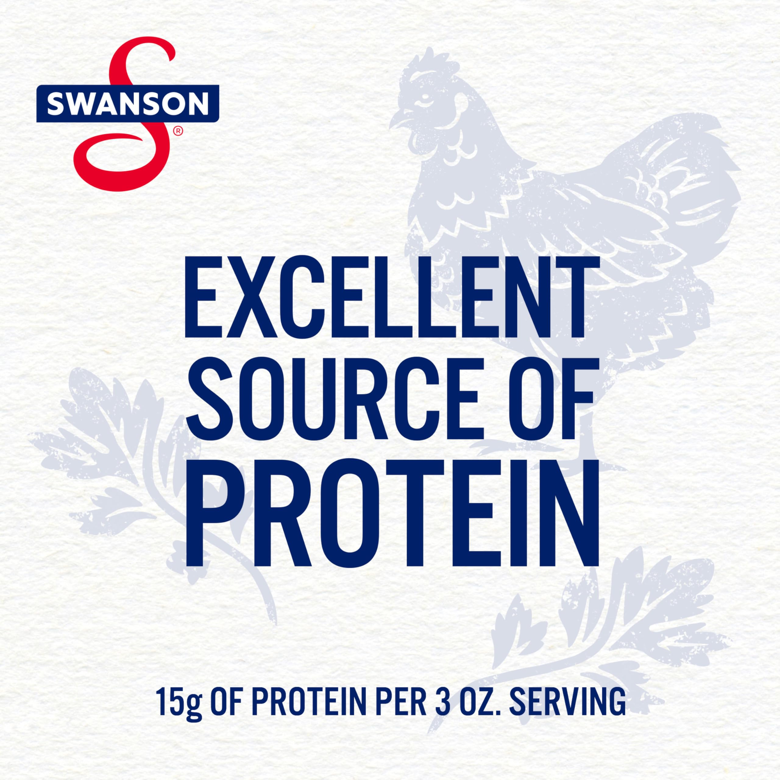 Swanson chicken chunks served on crackers for a quick, protein-packed snack.