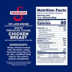 Swanson ready-to-eat chicken chunks, perfect for quick salads or crackers.