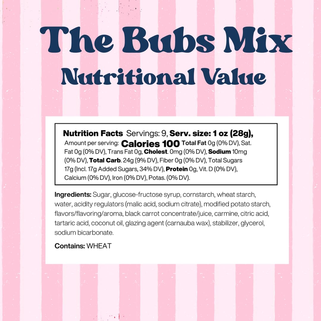 Swedish Candy Chef Bubs Ovals – chewy oval gummies great for sharing.