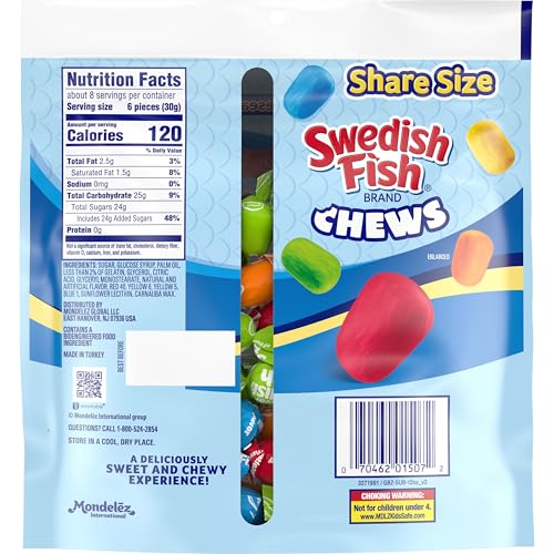 Swedish Fish flavors collage with Red Berry, Blue Raspberry, Orange, Lemon, Lime.
