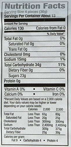 Sweet Candy Company red cinnamon gummy bears closeup, vivid spice and chewy texture for snacking.