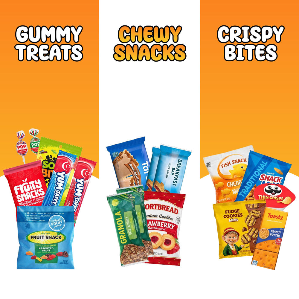 Sweet Choice College Care Package image captures dorm-friendly, individually wrapped snacks for study sessions