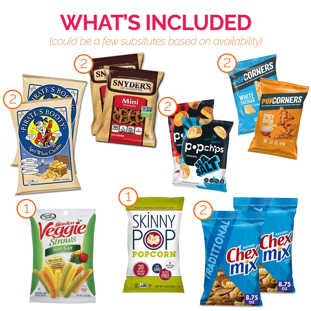 Sweet Choice Gifts snack box inside view, ready for office snacking or travel