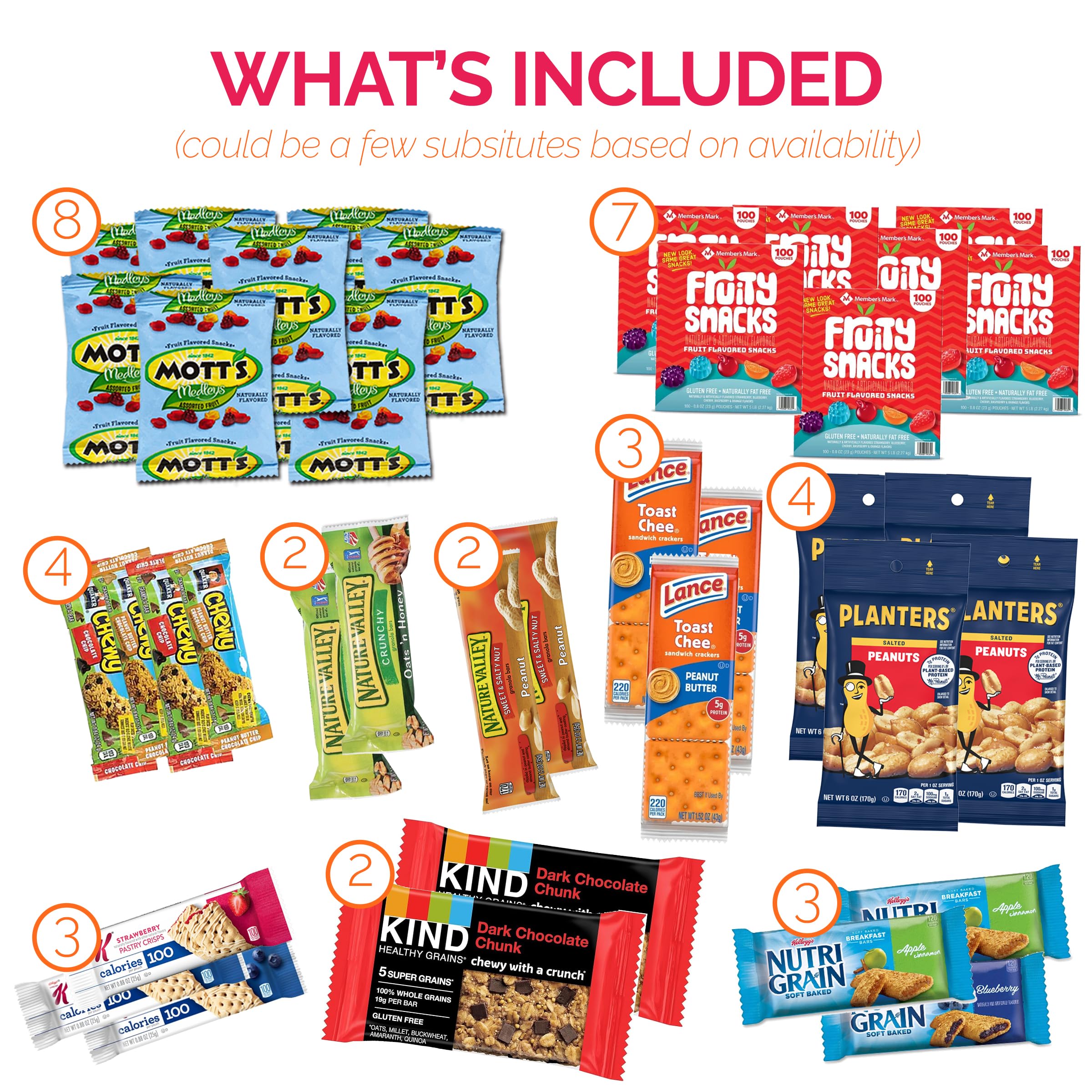 Sweet Choice Gifts variety pack packaging closeup, ideal for quick grab-and-go moments