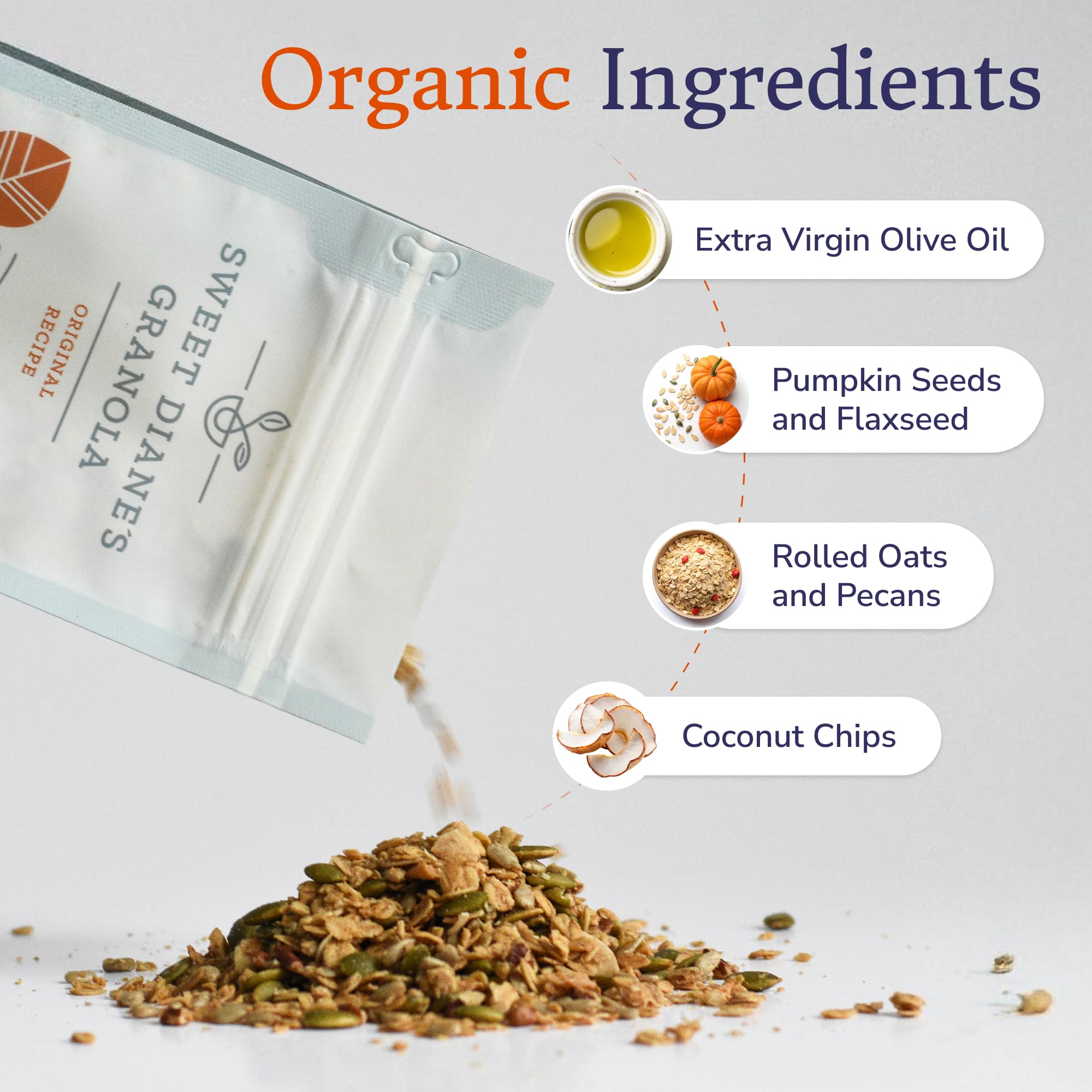 Sweet Diane’s Granola yogurt topping adds texture and nutrition.