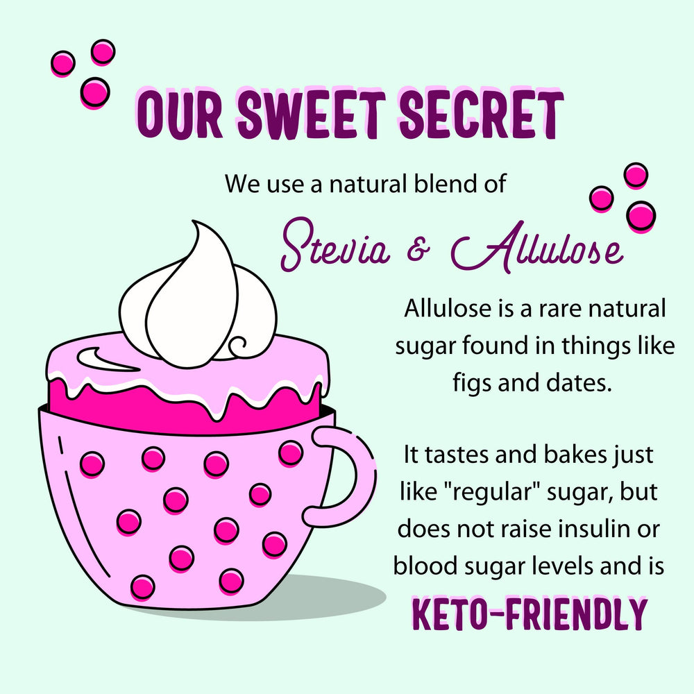 Sweet Logic finished Triple Chocolate Cake looks indulgent and keto-friendly.