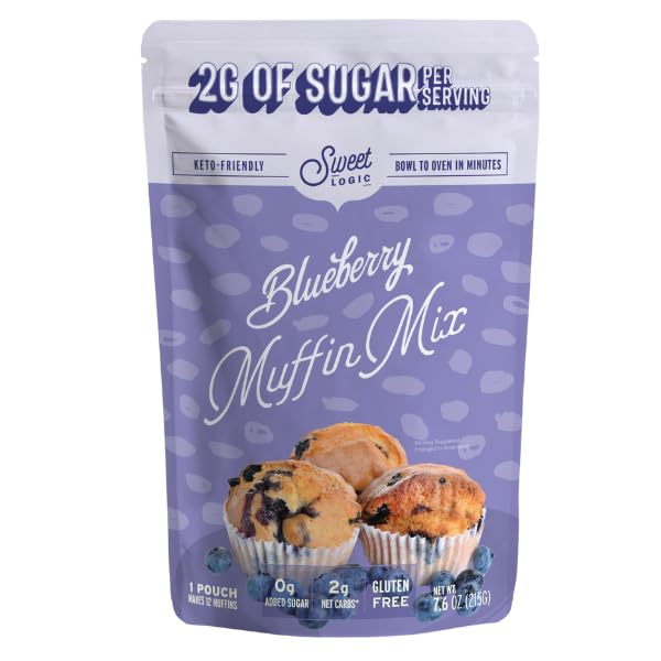 Sweet Logic Keto Blueberry Muffin mix box ready for gluten-free baking