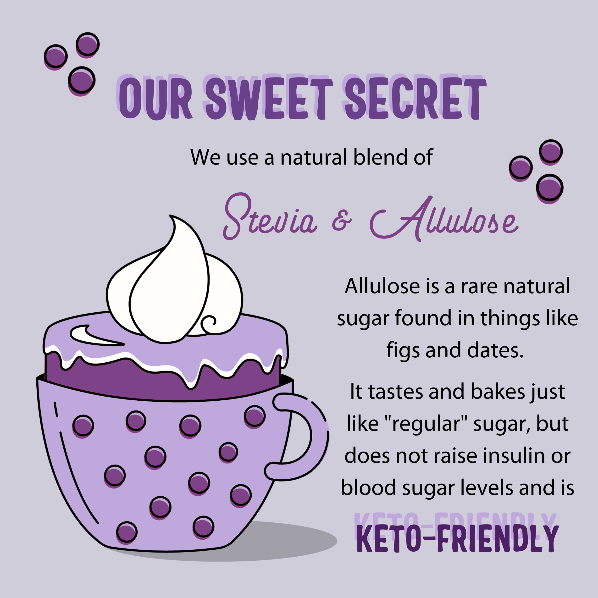 Sweet Logic Keto baking mix packaging with clean ingredient list