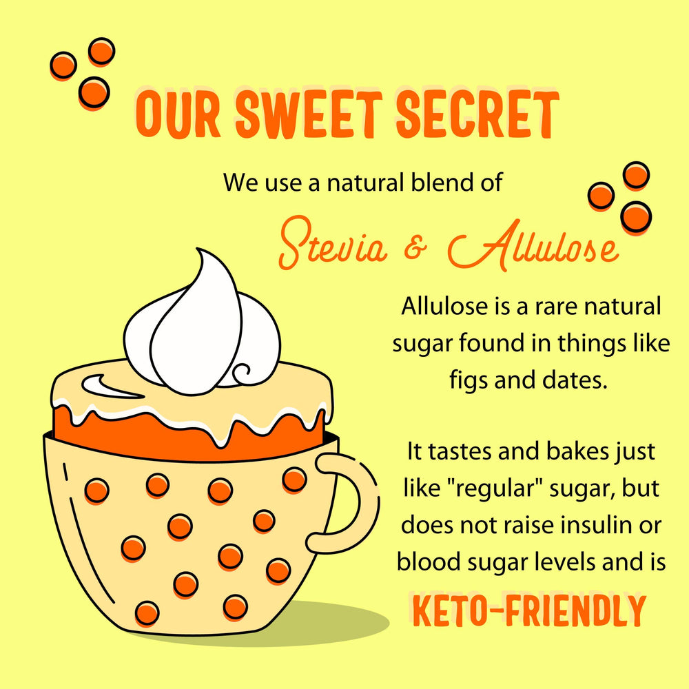 Sweet Logic keto brownie hero shot emphasizing rich cocoa.