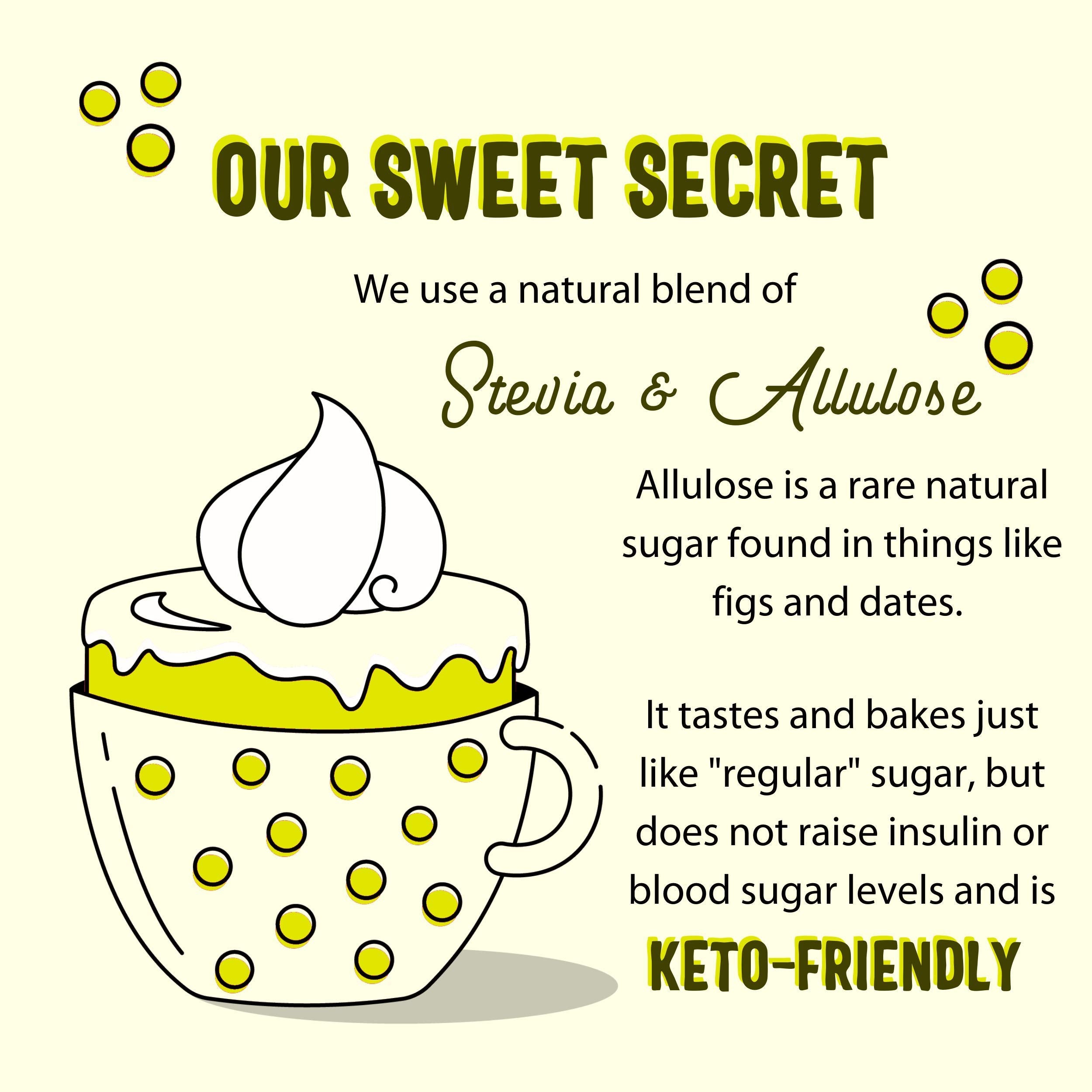 Sweet Logic Lemon Muffin mix package on kitchen counter