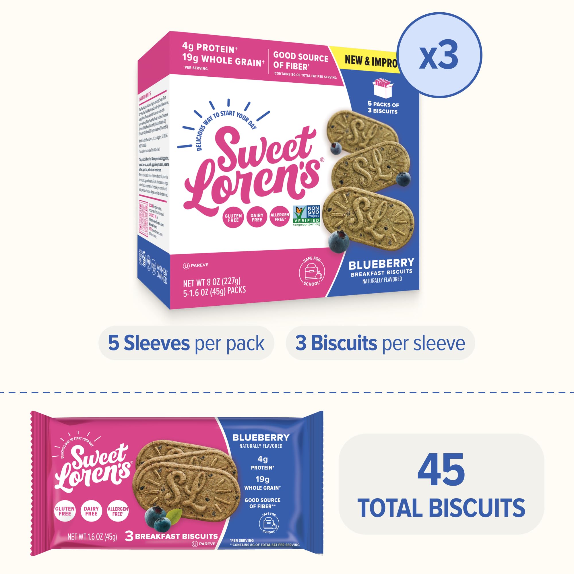 Sweet Loren's breakfast biscuits with coffee for a simple pairing.