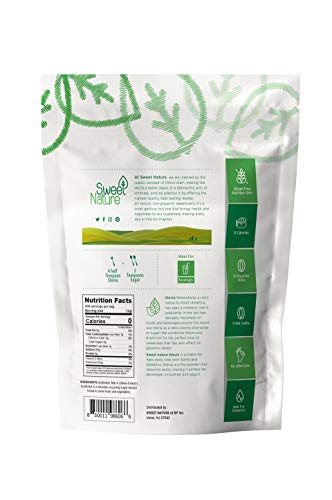 Sweet Nature powder measured with spoon shows easy sugar substitution for coffee