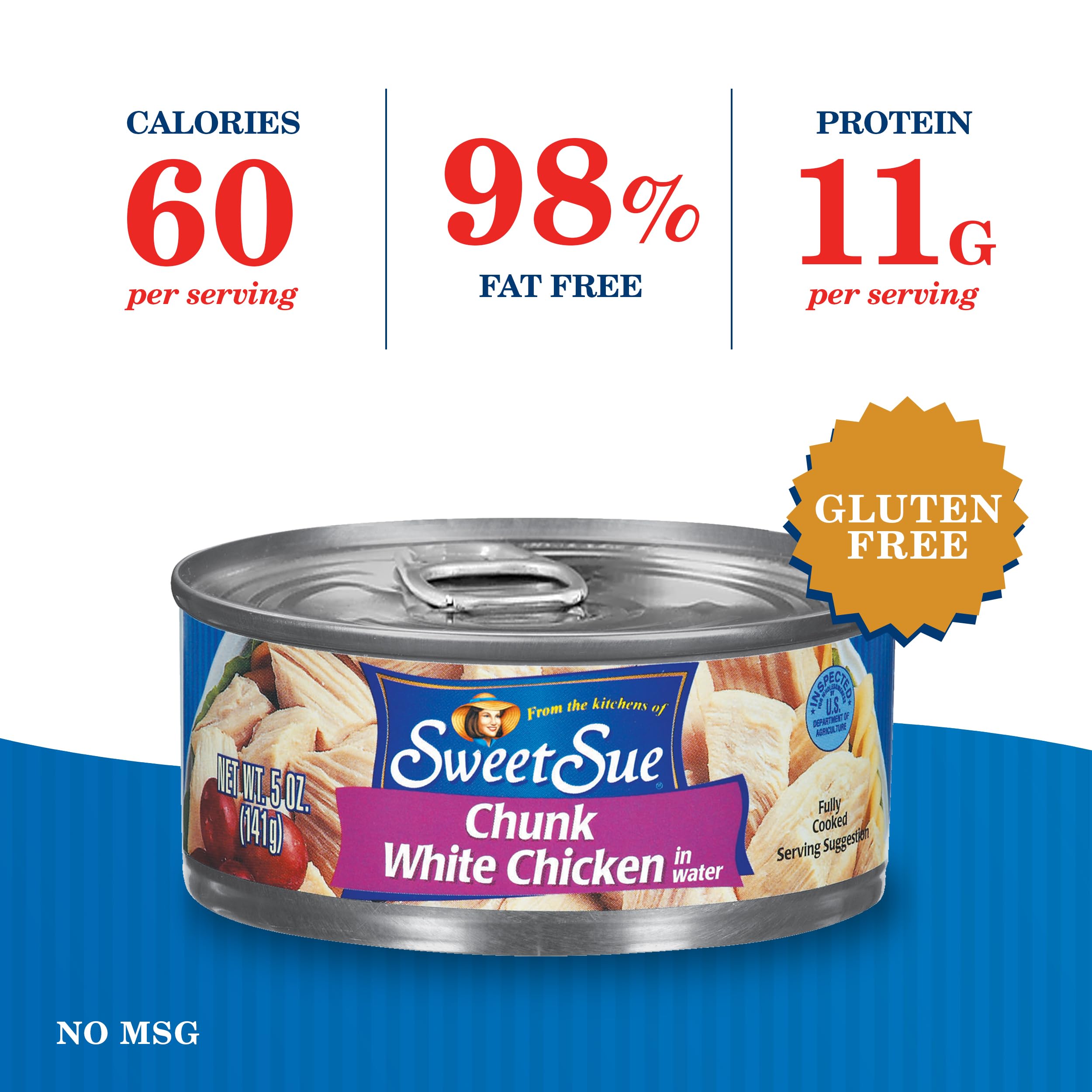 Sweet Sue open can with chicken ready to serve in a bowl