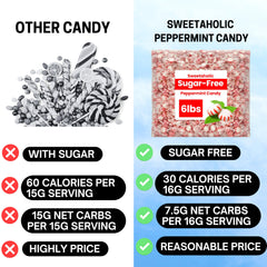 Sweetaholic sugar-free peppermint candy box packaging, ready for bulk retail or gifts.