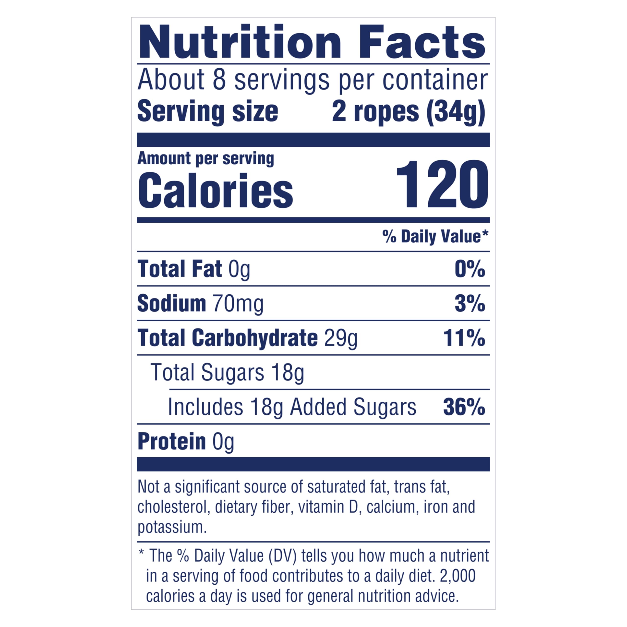 SweeTARTS Ropes Cherry Punch ropecloseup highlights chewy texture and tart cherry flavor.