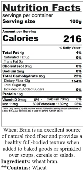Fine-particle texture of SweetGourmet Baker's Wheat Bran blends smoothly into batters.