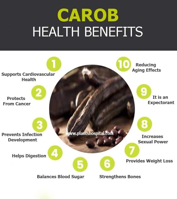SweetGourmet carob drops made in the United States.