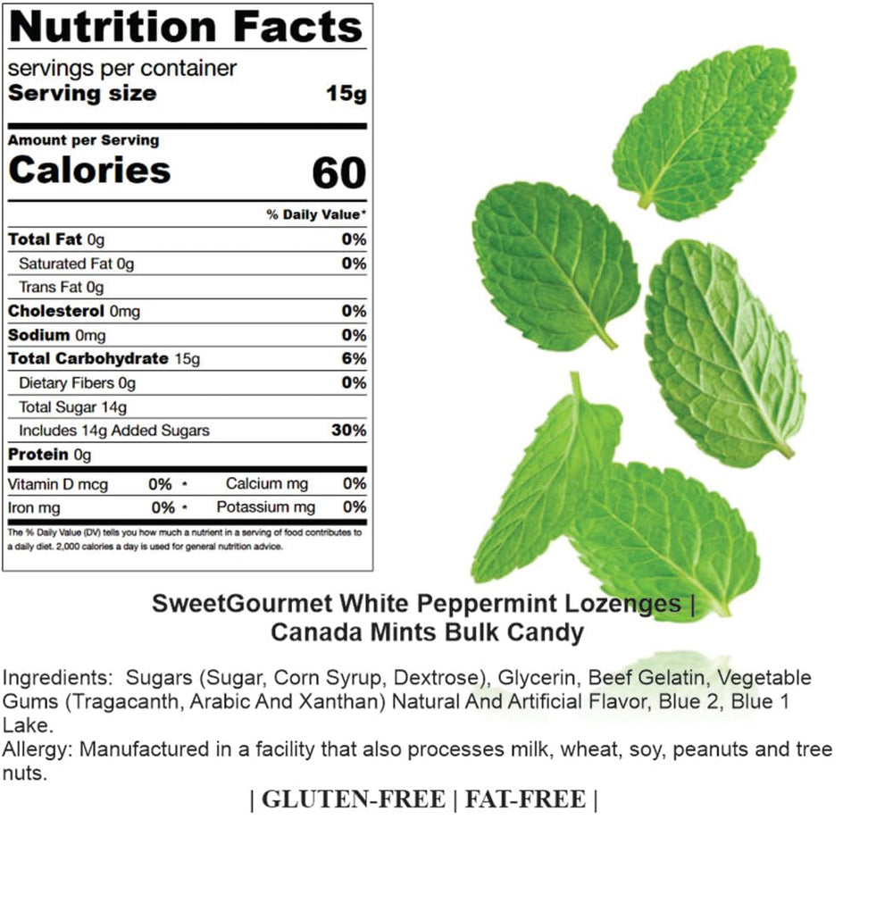 SweetGourmet White Peppermint Lozenges closeup, smooth texture and mint aroma