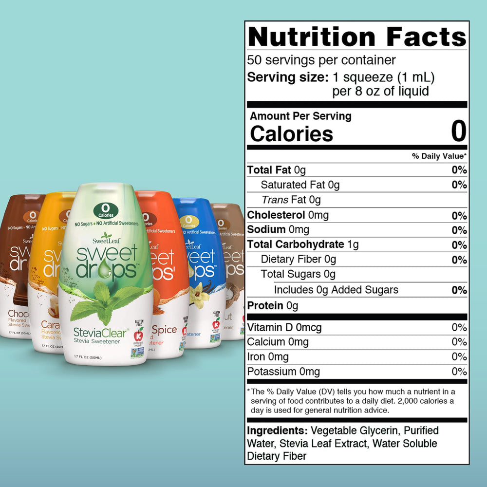 SweetLeaf Sweet Drops chocolate bottle provides rich flavor with no sugar.