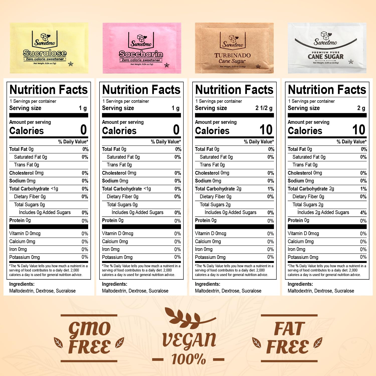 Sweetmo sucralose-packets-closeup: precise sweetness for hot coffee or tea.