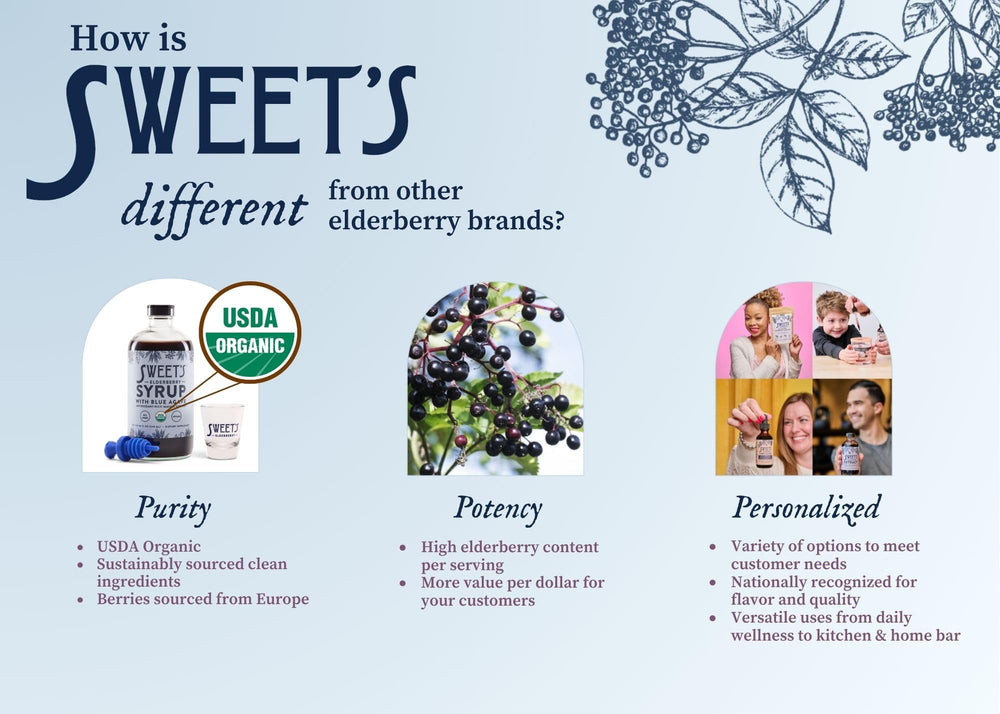 Sweet's Elderberry DIY Syrup Kit bottle-ready syrup during cooling and pouring.