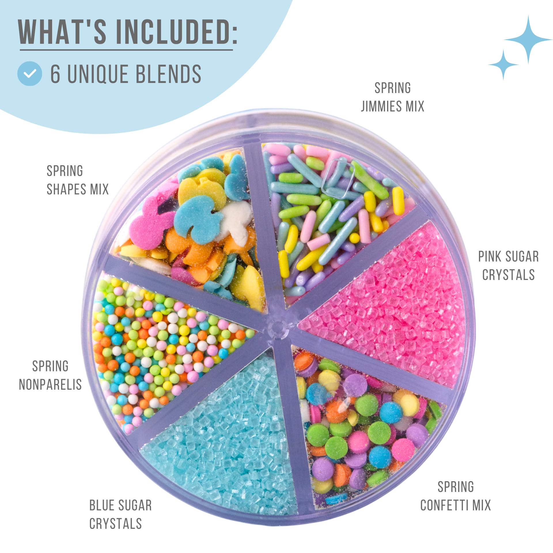 Sweets Indeed pastel sprinkles collection shown on cupcakes for spring decorating.