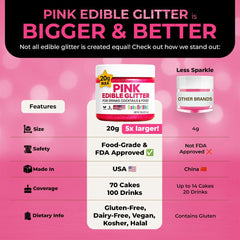 Sweets & Treats Boutique pink glitter for cocktails enhances presentation.
