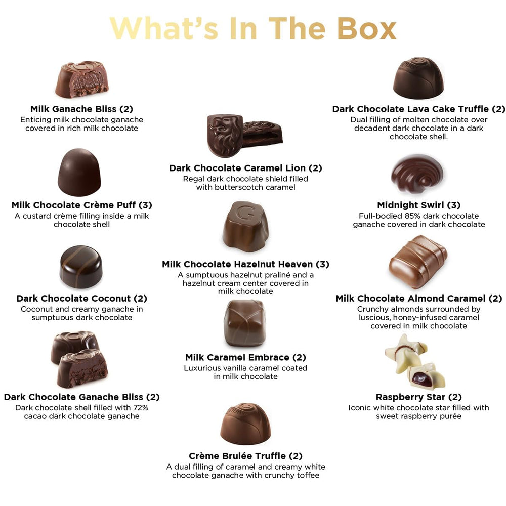 SWEETSIDE CANDY CO Easter chocolate box ideal for seasonal gifting.