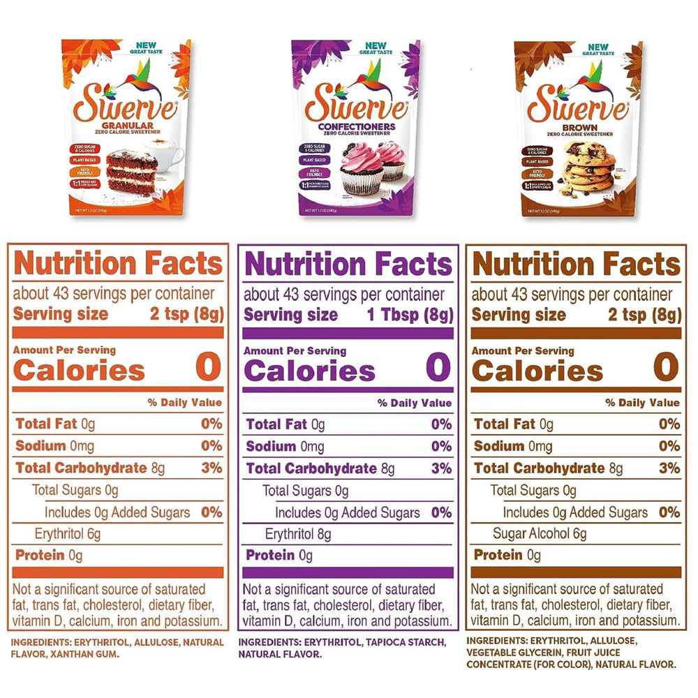 Swerve confectioners sweetener packaging ready for powdered sugar substitutions in frostings