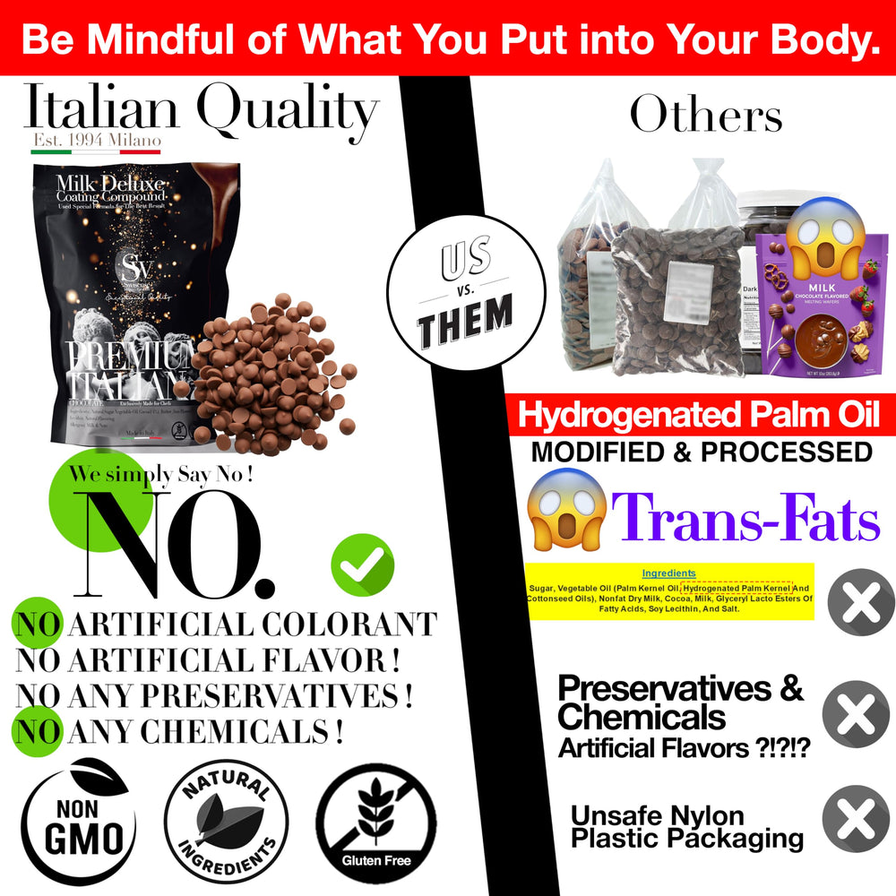 Swisense milk chocolate melts showcase five natural ingredients for clean flavor