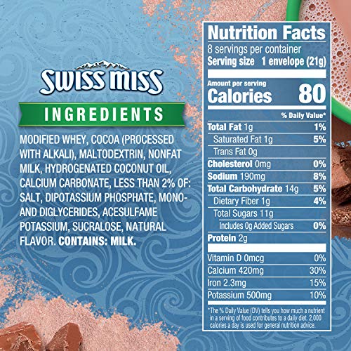 Swiss Miss 80 calories per serving nutrition info for mindful indulgence.