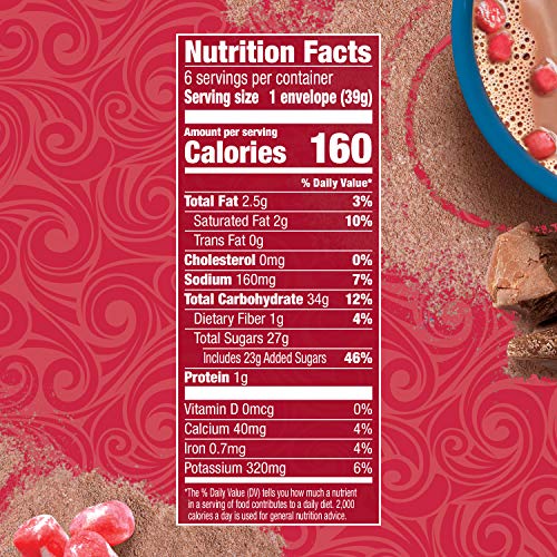 Swiss Miss Peppermint marshmallows with cocoa for a festive sip