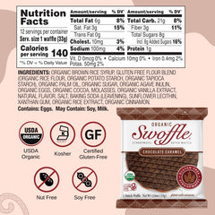 Swoffle individually wrapped stroopwafels, stay fresh for lunches or travel.