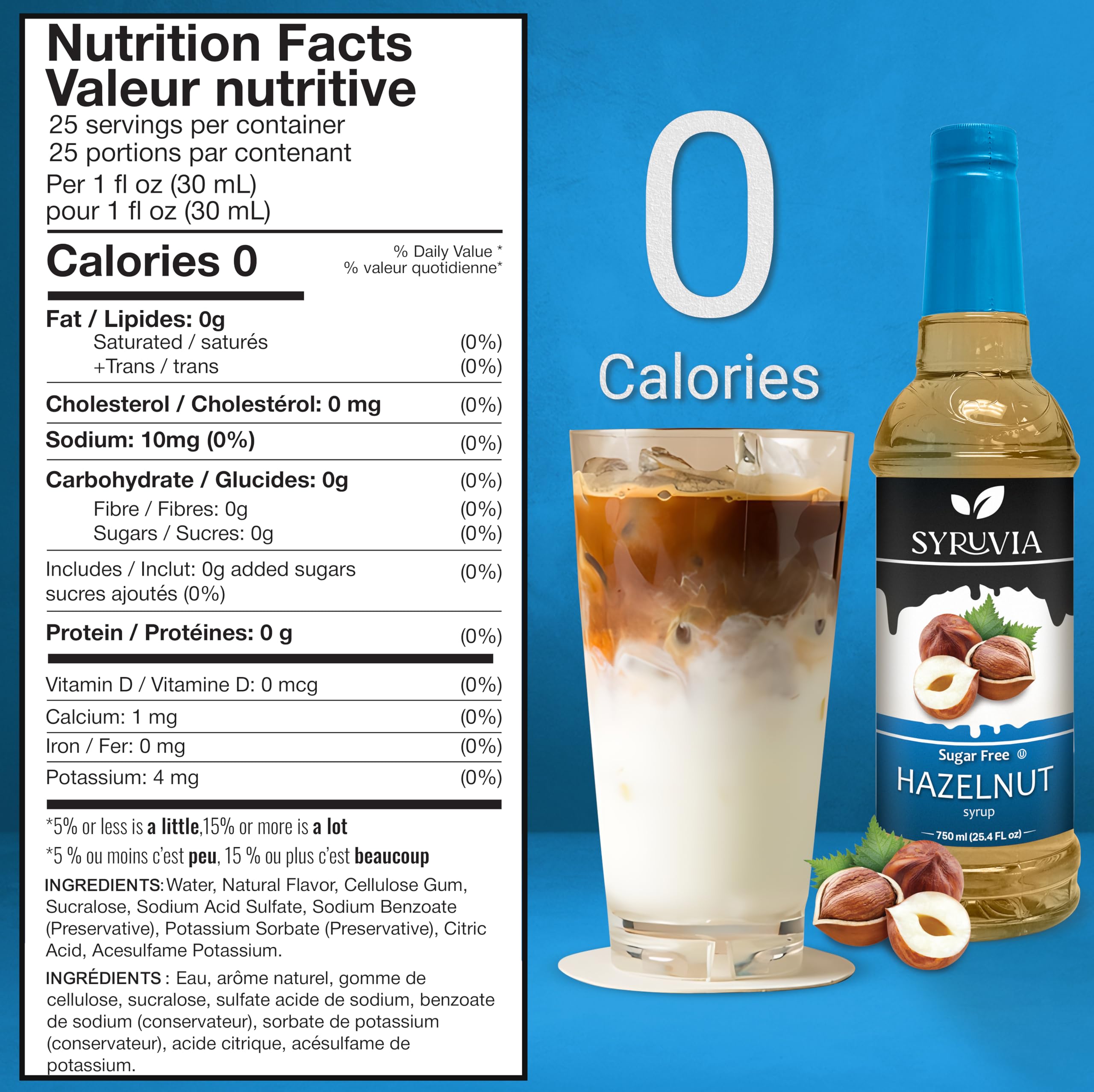 SYRUVIA Coffee Flavor Syrup pour highlights customizable latte flavors.