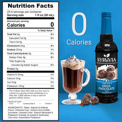 SYRUVIA syrup being poured into a latte for zero-calorie flavor