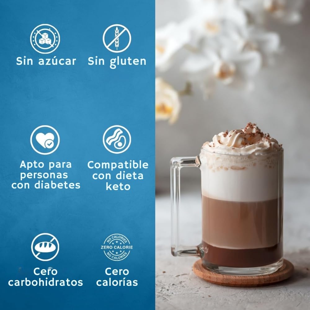 SYRUVIA Sugar Free Vanilla Syrup featured on desserts like ice cream.