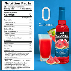 SYRUVIA Watermelon Syrup pump enables easy, mess-free pouring