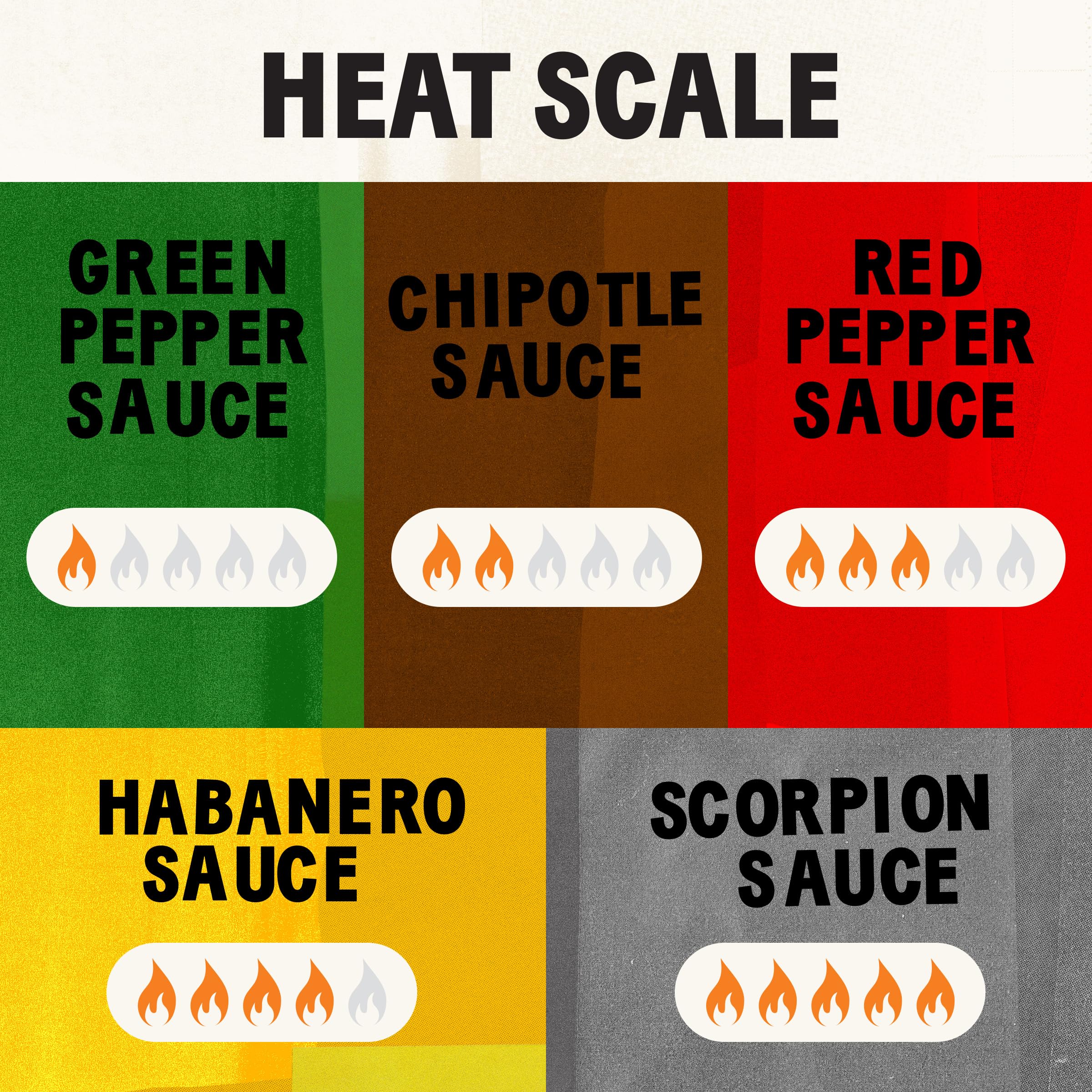 TABASCO Scorpion bottle pour offers intense heat for adventurous meals