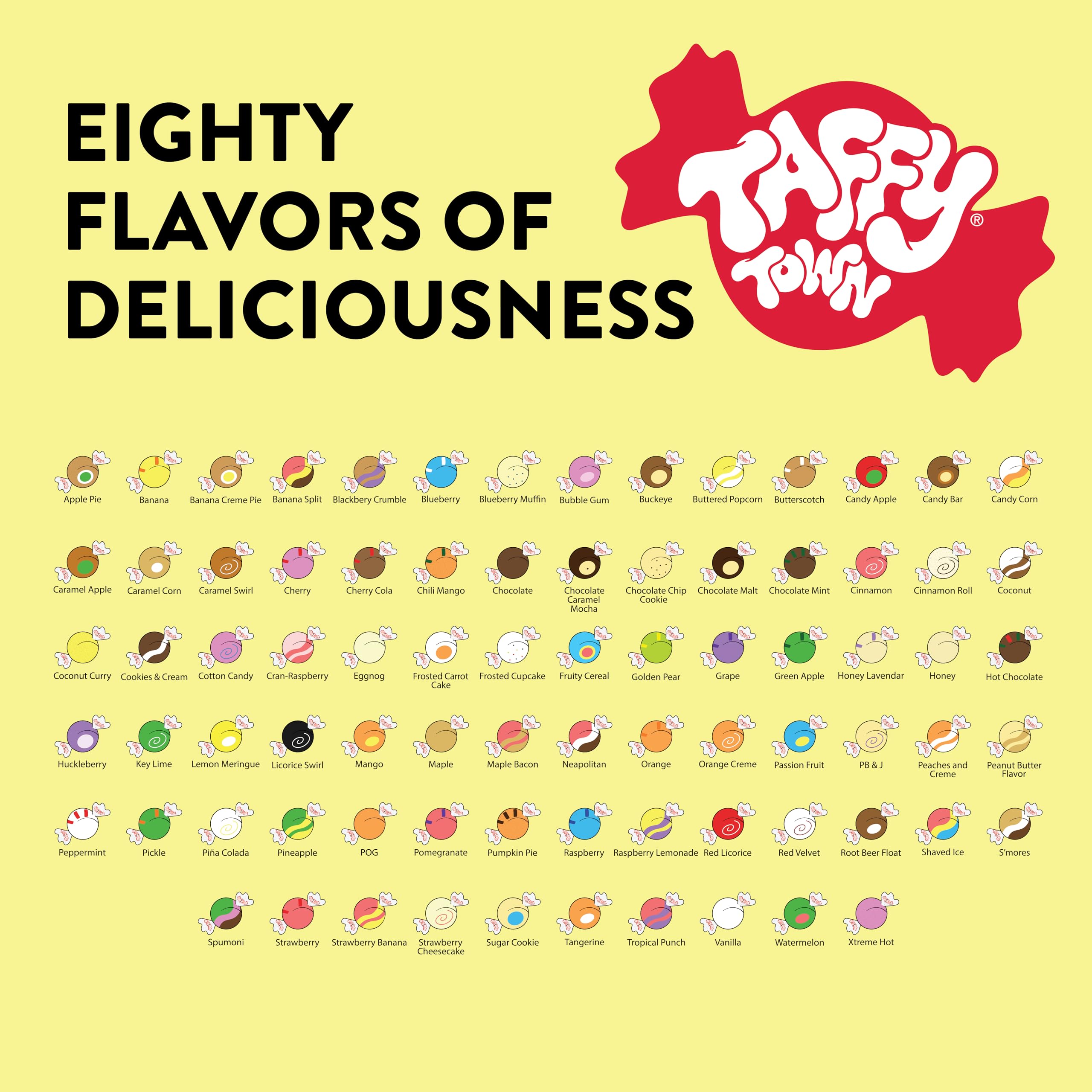 Taffy Town kitchen-counter melt test captures creamy aroma