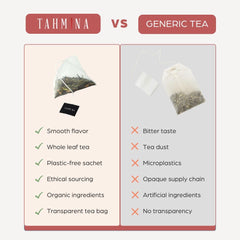 Tahmina rooibos teabags close-up highlighting biodegradable bags.