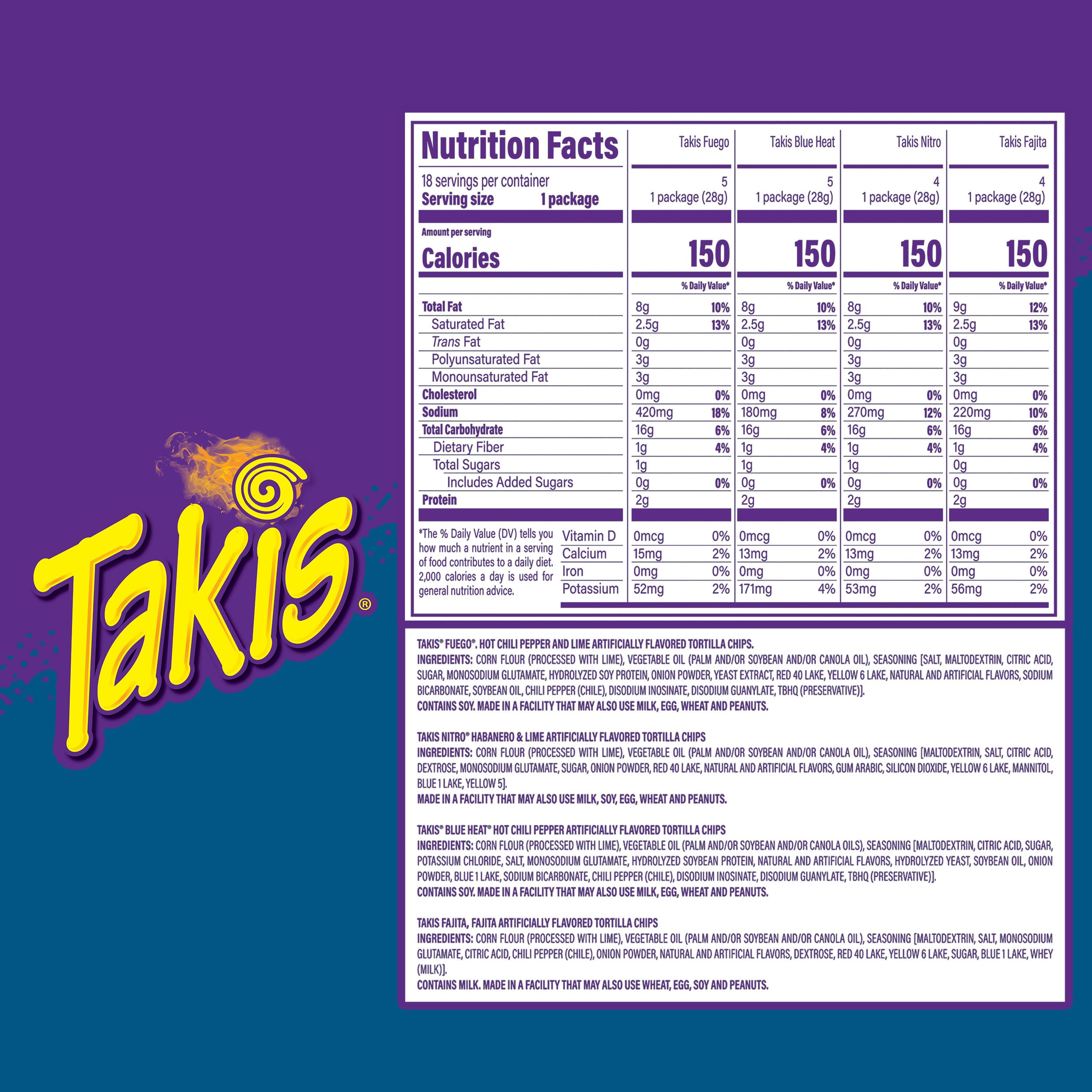 Takis Blue Heat bag showing vibrant flavor for heat seekers.