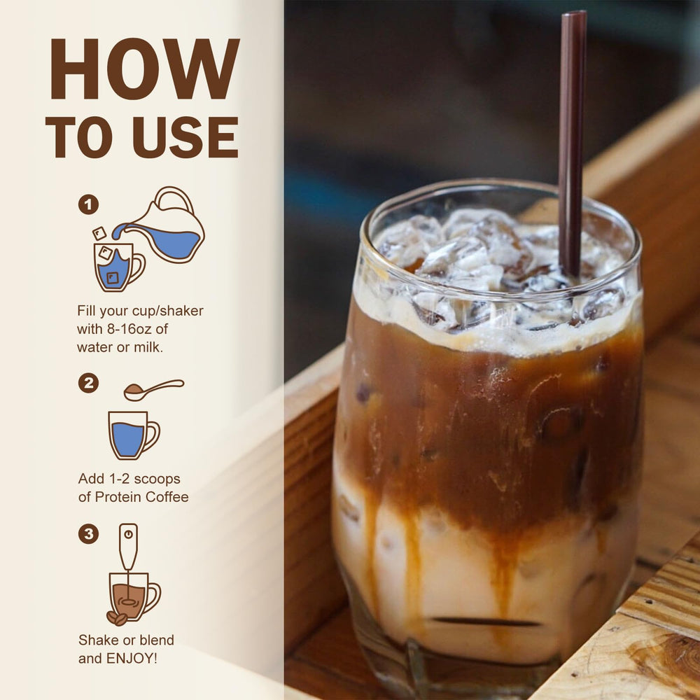 Talcufon Instant protein coffee serving demonstrates 15 g protein per serving.